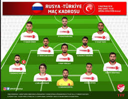 / milli takımda ilk 11 değişiyor. A Milli Takimin Rusya Maci 11 I Belli Oldu