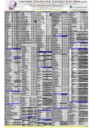 Are you sure you want to stop following this project? Viewnet Price List