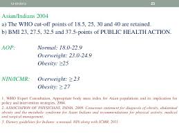 Obesity And Its Parameters