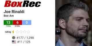 BoxRec: Joe Rinaldi