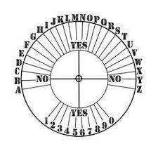 pendulum charts bing imagens pendulum board ouija book