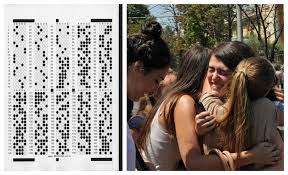 Românii de pretutindeni susțin examen de admitere în aceleași condiții ca și cetățenii români, pe locurile special. Um0fg9jn4mpm4m