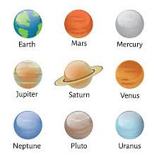 Kennt ihr planeten namen, außer die von unserem sonnensystem?oder von sternen, galaxien, sternbildern? Planeten Unseres Sonnensystems Franzosische Namen Massstabsgetreu Sonne Und Acht Planeten Merkur Venus Erde Mars Jupiter Saturn Uranus Neptun Vektor Illustration Lizenzfrei Nutzbare Vektorgrafiken Clip Arts Illustrationen Image 81364939