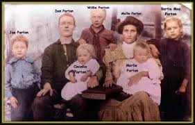 PARTON FAMILY TREE