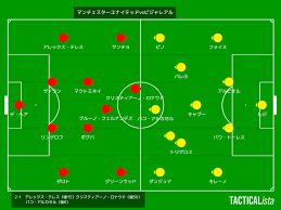 マンチェスターユナイテッドvsビジャレアル～守護神とエースの神がかった活躍～【サッカー】 - きちのうすめ雑記