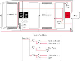 How To Wire A Jon Boat Jon Boat Wiring Guide In 2020 Boat Wiring Jon Boat Flat Bottom Boats
