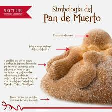 Pan De Muerto Pan De Muerto Dia De Muertos Octubre Decoracion