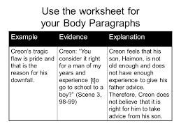 Tragic Hero In Antigone | Pdf