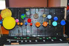 Khs Elementary Solar System Project Madill Record
