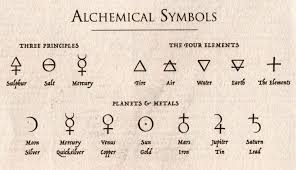 Alchemical Symbols Earth For A Tattoo Design Pinterest Simya Sembolleri Simya Semboller Ve Anlamlari