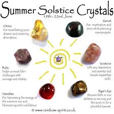 Summer Solstice Litha Crystal Set Etsy Summer Solstice Summer Solstice Ritual Crystals