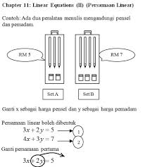 Contoh Soalan Persamaan Linear Form 1 Kgmishra