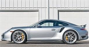 Pin By Gunter Gobel On Just Porsche In 2020 Luxury Motor Porsche Bmw Car