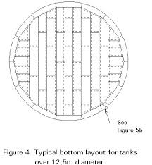 Play now circular tank online on kiz10.com. Circular Plate Tank Circular Slab Concrete Calculator