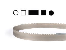 Image result for STS Band