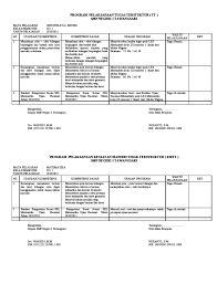 Mengungkap kan makna dalam teks tulis fungsional dan esei pendek sederhana berbentukprocedure dan report untuk berinteraksi dalam. Get Contoh Tugas Terstruktur Dan Tidak Terstruktur Pai Sd Download Unduh Program Terstruktur Dan Kegiatan Mandiri Tidak Terstruktur Sd Mi Kelas 1 2 3 4 5 6 Mapel Pai Dan Penjas