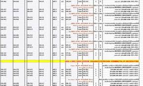 Devis Construction Maison Algerie Construction Maison Construction Maison Neuve Exemple Devis