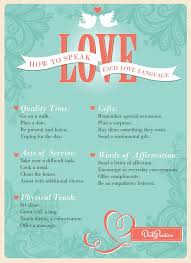 5 Love Languages Series Words Of Affirmation Love Languages Five Love Languages 5 Love Languages