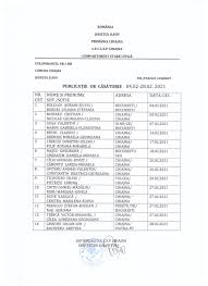Viza de flotant la alegerile locale motiv de conflict intre pnl și usr. Spclep Primaria Chiajna