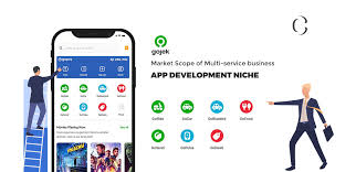 Gojek Uses Machine Learning Ai Technology To Detect Fictional Order