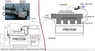 Check spelling or type a new query. Kereta Ku Sayang Ficd