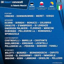 Intanto pellegrini si prepara per il match di benevento, nel quale scenderà in campo dal primo minuto con la fascia di capitano al braccio, ereditata recentemente da dzeko. Mancini Spinazzola Cristante El Sharawy And Pellegrini Are Roma S Italian Players Called Up For This International Break Asroma