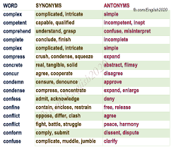 Inept — ► adjective ▪ incompetent; Forum Learn English Fluent Landsynonyms And Antonyms In English Fluent Land English Phrases Synonyms And Antonyms English Vocabulary Words