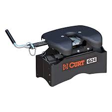 Check spelling or type a new query. B W Companion Fifth Wheel Hitch Review Getaway Couple