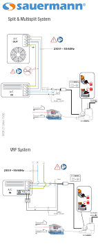 As shown in the diagram, you will need to power up the thermostat and the 24v ac power is connected to the r and. Ac Condensate Pump Wiring Diagram