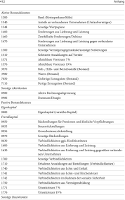 Must contain at least 4 different symbols; Anhang Auszug Aus Dem Datev Kontenrahmen Skr 03 Pdf Kostenfreier Download