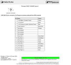 Wiring Diagram Pioneer Car Stereo from static-cdn.imageservice.cloud