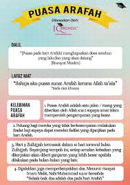 Adapun perihal hari arafah tanggal 9 dzulhijjah ini kerap menjadi perbincangan di tengah masyarakat. Cahaya Hidupku Ogos 2019