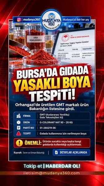🚨 BURSA’DA GIDA ALARMI! YASAKLI BOYA TESPİT EDİLDİ!, 📍 Bursa’nın  Orhangazi ilçesinde faaliyet gösteren GMT Uluslararası Yenilikçi Gıda  Teknolojileri A.Ş.’ye ait bir üründe, gıdada kullanımına izin ...