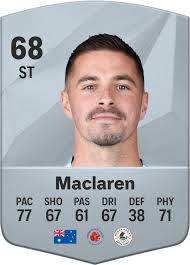 Jamie Maclaren EA SPORTS FC™ 25 Player Ratings