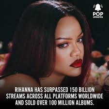Rihanna has surpassed 150 BILLION streams across all platforms worldwide  and sold over 100 MILLION albums. #fblifestyle