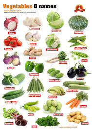 Vegetables Picture Sheet Vegetable Pictures Vegetables Names With Pictures List Of Vegetables