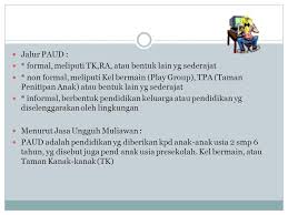 Maybe you would like to learn more about one of these? Pengelolaan Pendidikan Anak Usia Dini Di Yayasan Hj Ppt Download