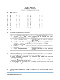 Selengkapnya soal latihan uts pts dan kunci jawaban pkn kelas 8 smp. Kunci Jawaban Ppkn Kelas 8 K 13