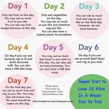 How fast can i lose weight with kettlebells. Super Diet To Lose 10 Kilos In A Week Day By Day General Motors Diet General Motors Diet Plan Gm Diet
