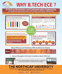 Pin On Admission Open