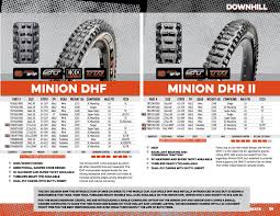 13 correct maxxis tyre size chart