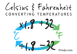 Celsius And Fahrenheit Conversion Chart