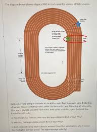 This simple calculator will allow you to easily convert 200 m to ft. The Diagram Below Shows A Typical 400 M Track Used Chegg Com
