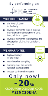 Image result for Zinc Deficiency