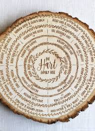 Pin On One Of A Kind Gift Ideas