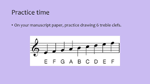 Check spelling or type a new query. Introduction Basics Treble And Bass Clef Ppt Download
