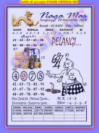 1 New Message Kode Syair Hongkong 29 November 2019 Forum Syair Togel Hongkong Singapura Sydney