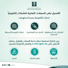 وزارة البيئة والمياه والزراعةمحدد حالياً. ÙˆØ²Ø§Ø±Ø© Ø§Ù„ØªØ¬Ø§Ø±Ø© ØªØ¹Ø¯ÙŠÙ„ Ø§Ù„Ø³Ø¬Ù„ Ø§Ù„ØªØ¬Ø§Ø±ÙŠ Ù„Ù„Ø´Ø±ÙƒØ§Øª Ø£ØµØ¨Ø­ Ø§Ù„ÙƒØªØ±ÙˆÙ†ÙŠØ§ ØµØ­ÙŠÙØ© Ø§Ù„Ù…Ù†Ø§Ø·Ù‚ Ø§Ù„Ø³Ø¹ÙˆØ¯ÙŠØ©ØµØ­ÙŠÙØ© Ø§Ù„Ù…Ù†Ø§Ø·Ù‚ Ø§Ù„Ø³Ø¹ÙˆØ¯ÙŠØ©