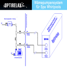 Bypass Warmepumpen Anschluss Optirelax