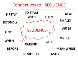 A connective is a word that joins one part of a text to another. Connectives To Sequence Ppt Download